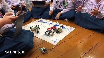 [STEM CLASS] Collaboration & Communication