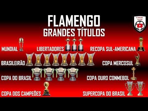 FLAMENGO TÍTULOS (Atualizado Novembro-2022) MAIS IMPORTANTES DE SUA HISTÓRIA