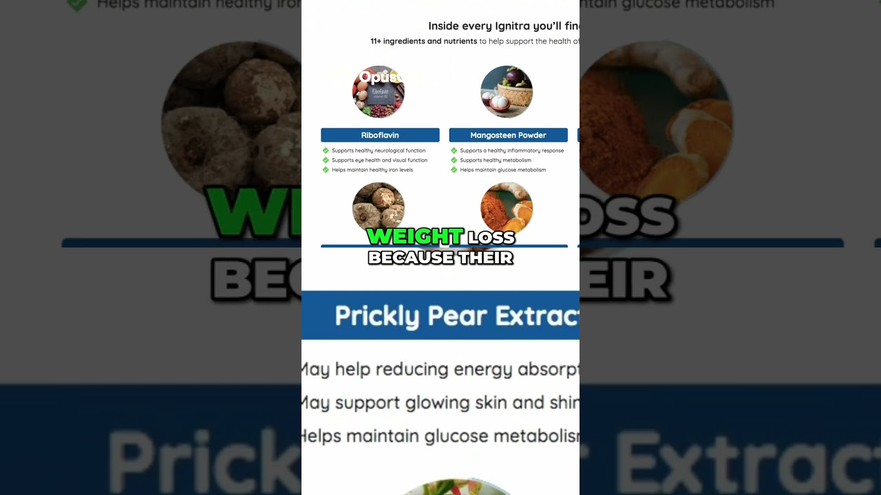 IGNITRA REVIEW – DOES IT REALLY WORK, OR IS IT A WASTE OF MONEY?