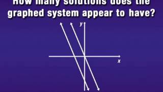 Akst Introductory Algebra Ch04 Ex02