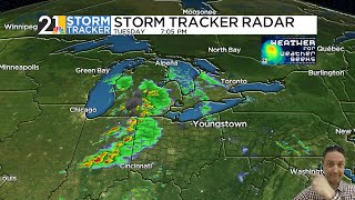 Tracking Tuesday Evening Storms | Weather For Weather Geeks 5/7/24