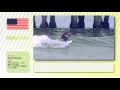 MASTER SURF #2 UP&DOWN  Sample movie