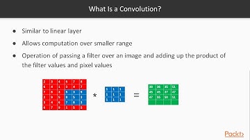 Hands-On Computer Vision - PyTorch 1.x: Introduction to Convolution & Weight Sharing | packtpub.com