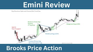 Emini Review - Wednesday, July 23, 2025 - Joseph Imbornone