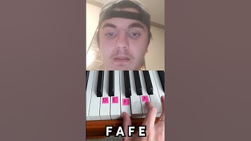 Thumbnail of four Piano notes that will make you cry