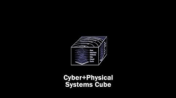 CyberPhysical Systems Cube | Augmented Reality/Virtual Reality