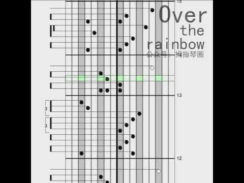 Ноты для калимбы цифрами. Ноты по калимбе песня. Ноты по калимбе песня. Ноты по калимбе песня. Простые мелодии для калимбы 17 язычков.