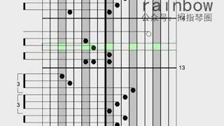 【kalimba tabs】Somewhere over the rainbow Resimi