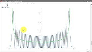 Computer Aided Quantum Mechanics - 3 - The Quantum Harmonic Oscillator