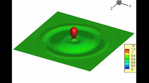 Partial Coalescence 3D