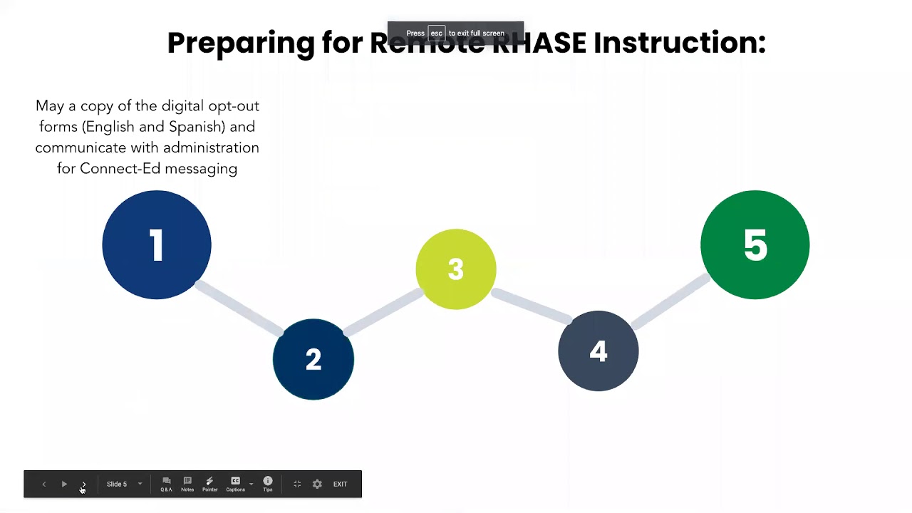 CMS Remote RHASE Instruction - YouTube