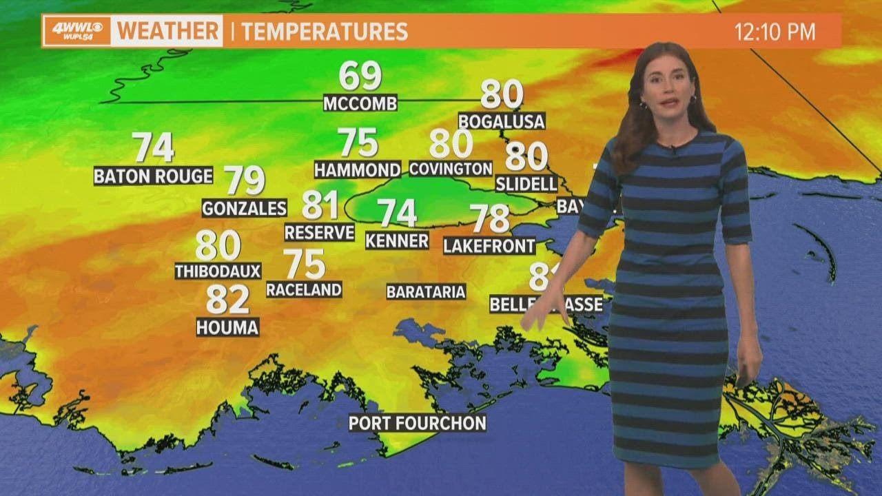 Roller coaster weather this week with two cold fronts - YouTube