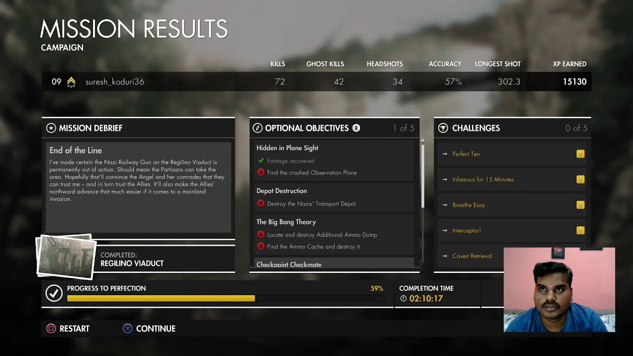 PS4 || Sniper Elite 4 || Its Mama gaming Live streaming