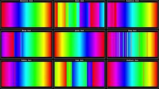 Color Visualization of Sorting Algorithms