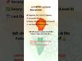 🔥 UKPSC Lecturer Recruitment 2026 | 808 Vacancy 😱 | Salary ₹1.51 Lakh | Apply Before 20 Jan #ukpsc