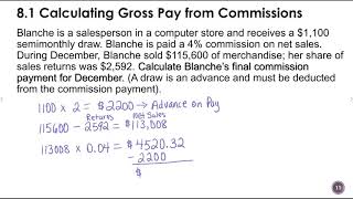 8.1 Piecework and Commission