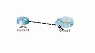 How to Create a Cloud or Cluster on Packet Tracer - Cómo Crear una Nube o Cluster en Packet Tracer
