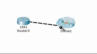 How to Create a Cloud or Cluster in Packet Tracer