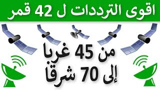 أقوى الترددات ل 42 قمر صناعي من الموقع المداري 45° غربا إلى 70° شرقا .