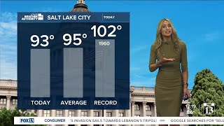 Utah's Weather Authority | Heating back up! August 3