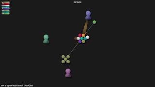 🎬+🎶 strk-ai-agent/mobilizon-cli [9eb426e] screenshot 3