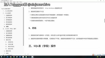 【Telegram@ninjaxarchive 】 18SQL库操作总结，6天掌握Mysql基础视频  #黑客 #黑客技术 #程序员 #编程