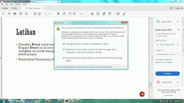 Yii2 Framework - Key Concepts