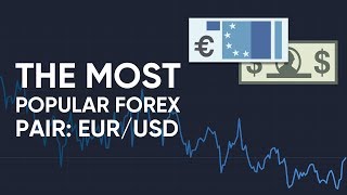 What is the EUR/USD Forex Pair and How Can You Trade It?