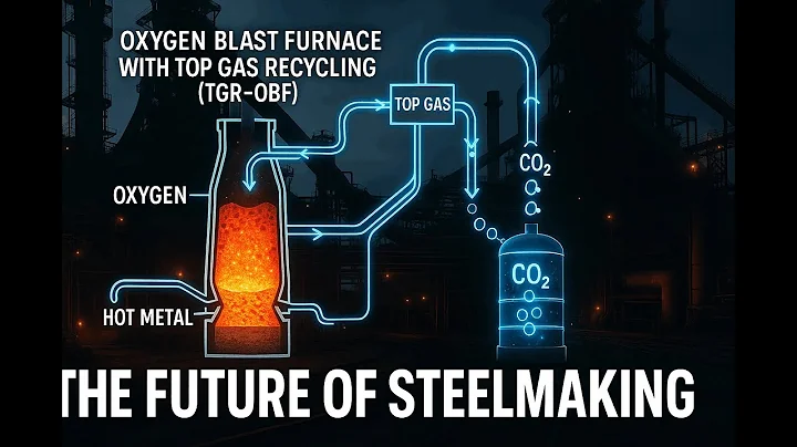 Decarbonizing Steel: The Mission to Clean Up a 9% Global Emitter