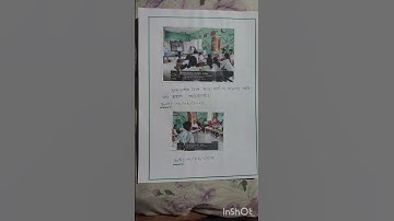 "Interaction and Dialogue with student" D. el. ed 2nd semester School Internship report.