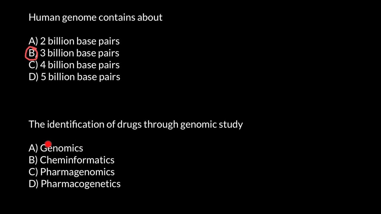 Definition of Genomics, Chemoinformatics, Pharmacogenomics and