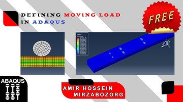 Defining Moving Loads in Abaqus