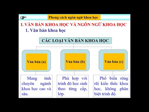 Video: Phong Cách Khoa Học Là Gì