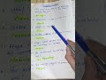 Everyday Science MCQs for competitive exams. #science #sciencereels #mcqs