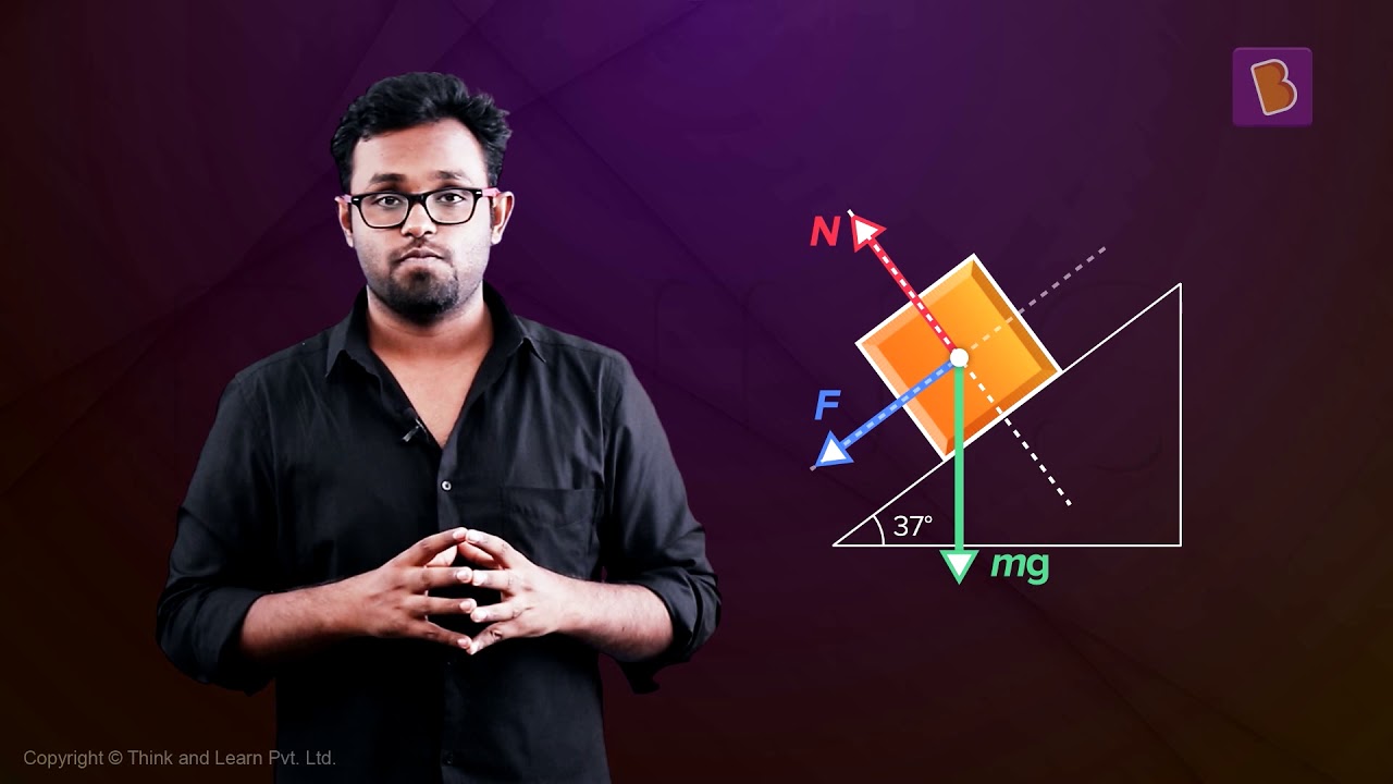 jee preparation online JEE Preparation | Concept of Free Body Diagrams & Applications Explained
