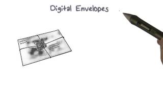digital envelopes