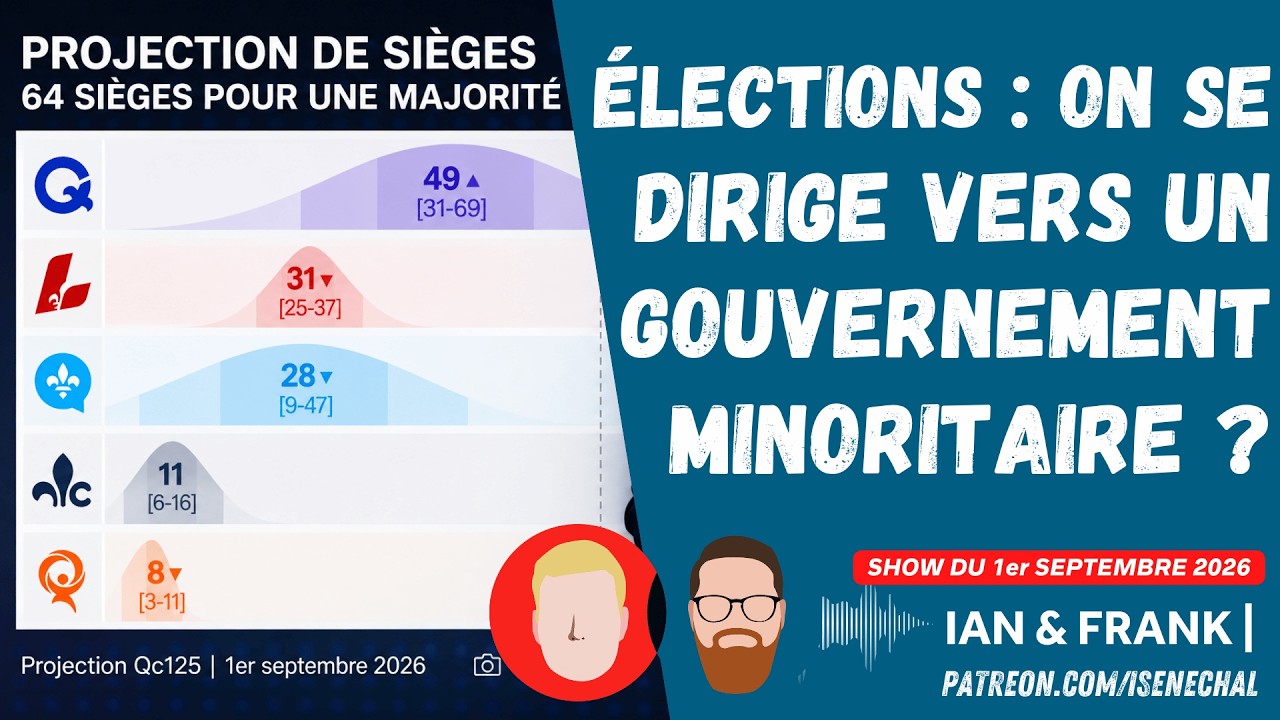 ÉLECTIONS : on se dirige vers un gouvernement MINORITAIRE ! ⚜️