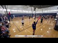 212 13.1 vs. Fort Worth Fire 13P Fort Worth Classic Fort Worth TX, March 29-30 2025