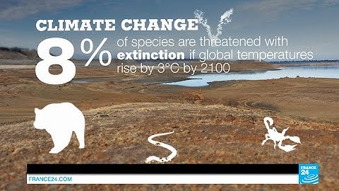 COP21 by the numbers: 8