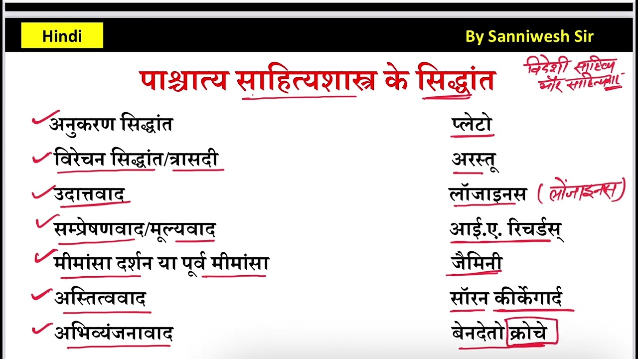 BPSC TRE 4.0/ हिंदी साहित्य: प्रमुख सिद्धांत, संप्रदाय, दर्शन व उनके प्रवर्तक/ LT GRADE, NET_JRF 