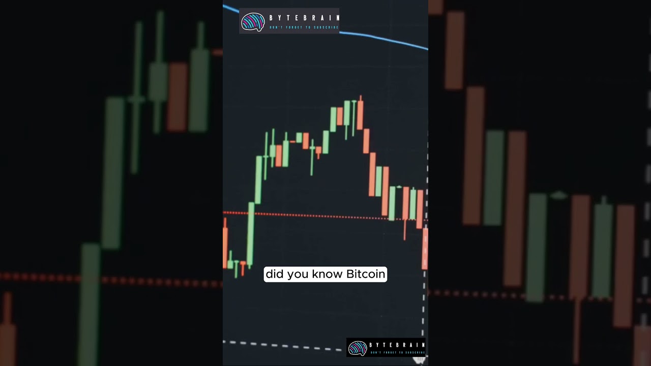 Crypto Cash-In: Quick Profits in the Digital Currency Boom