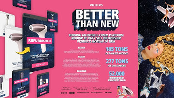 PHILIPS - REFURB (Case Study) | Campaign