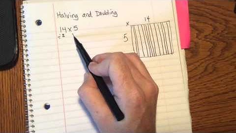 Comparative Relational Multiplication