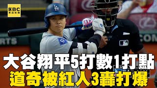 大谷翔平3滾2飛出不了內野！ 道奇6比9不敵紅人吞3連敗#MLB看東森@newsebc