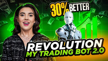 Forex Robot Trading | $3,100 Profit in 24 Hours!