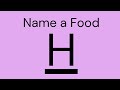 ‼️ ULTIMATE WORD ASSOCIATION GAME #7 | ABC SPEED QUIZ | 25 Alphabet Questions Quiz Challenge