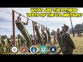 What are the physical fitness tests of the us military