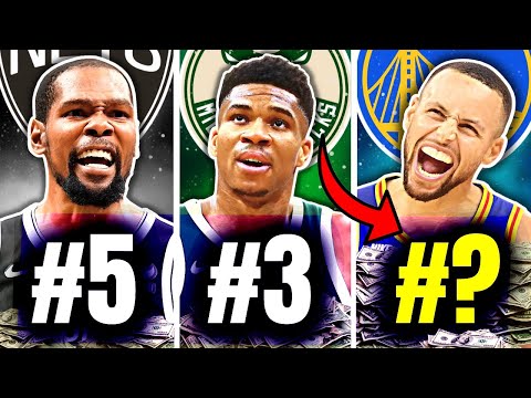 Video: 50 người chơi NBA có trả tiền cao nhất 2013