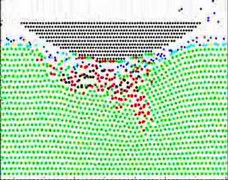 Computational Mechanics Simulation
