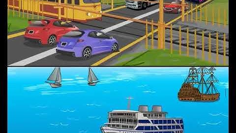 Water Transport & Air Transport (Transportation ) : SundaramEclass Geography concepts (9-10 grade)